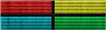 Grankite Order of Tactics